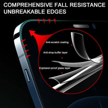 Load image into Gallery viewer, 60D Full Cover Protective Glass On For iPhone 12 11 13 14 Pro Max XR Screen Protector For iPhone 11 12 13 14 Tempered Glass film