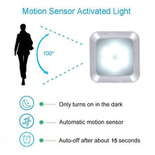 将图片加载到图库查看器,STEVVEX Wireless LED Pair Lamps with Motion sensor night lights lamp bedroom water closet Cabinet Corridor Stairwell Entrance battery lights