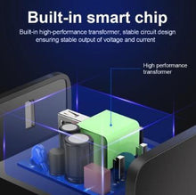 Load image into Gallery viewer, Quick Charge 3.0 USB Charger QC 3.0 Fast Charging Plug Adapter Wall Mobile Phone Chargers