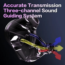 Load image into Gallery viewer, AUDIOSENSE DT600 HiFi Stereo 6BA IEMs with Detachable MMCX Cable 3D Printing Resin Shell Away from Bustle Immersed in Music