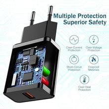 Load image into Gallery viewer, Portable 5V 3A Universal Charger USB Phone Chargers Quick Charge 3.0 Fast Charging
