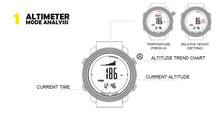 Load image into Gallery viewer, NORTH EDGE Men's sport Digital watch Hours Running Swimming Military Army watches Altimeter Barometer Compass waterproof 50m