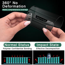 Load image into Gallery viewer, Anti Spy Ceramic Film For Iphone 13 12 11 Pro Max Mini Xr Xs Max Se 2020 8 6s 7 6 Plus Se3 Mobile Phone Screen Protector Anti-scratch, Ultra-clear Screen Protector Film For Iphone