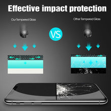 Load image into Gallery viewer, 2pcs Matte Tempered Glass For Iphone 12 Pro Max Glass For Iphone 13 12 11 Pro Xs Max X Xr 6 7 8 Plus Screen Protector Film Full Coverage Anti Glare 9h Hardness No Fingerprint Screen Protector Guard