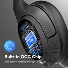Load image into Gallery viewer, EKSA H6 Wireless Headphones Bluetooth 5.0 Headset with USB Dongle ENC Call Noise Cancelling Mic 30H Playtime For Office Computer