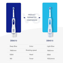 Load image into Gallery viewer, Sonic Electric Toothbrush Rotating Electronic Oral Hygiene Dental Teeth Brush Head Remove Plaque Teethbrush For Woman and Men