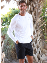 将图片加载到图库查看器,Starboard Shorts