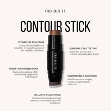 将图片加载到图库查看器,Contour Sticks