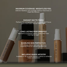 将图片加载到图库查看器,Mini Full Coverage Foundation