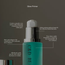 将图片加载到图库查看器,Glow Primer