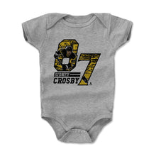 将图片加载到图库查看器,Sidney Crosby Offset Y