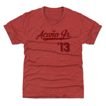 将图片加载到图库查看器,Ronald Acuna Jr. Script R