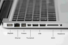 Load image into Gallery viewer, MacBook Pro (2012) 13-inch - Intel Core i5 2.5GHz – Intel HD Graphics 4000