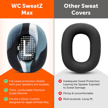 Load image into Gallery viewer, Apple Airpods Max 1 Earpad Sweat Covers - WC SweatZ Max