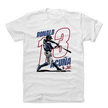 将图片加载到图库查看器,Ronald Acuna Jr. Power R