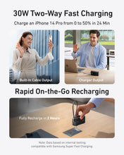 Load image into Gallery viewer, Anker Power Bank (10K, Fusion, Built-In Cable)