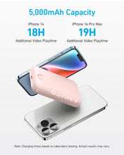 将图片加载到图库查看器,Anker <b>321</b> MagGo Battery (PowerCore Magnetic 5K)