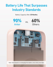 将图片加载到图库查看器,Anker <b>321</b> MagGo Battery (PowerCore Magnetic 5K)