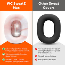 Load image into Gallery viewer, Apple Airpods Max 1 Earpad Sweat Covers - WC SweatZ Max