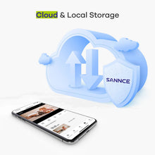 将图片加载到图库查看器,SANNCE 1080P IP Camera Smart Surveillance Camera Automatic Tracking Smart Home Security Indoor WiFi Wireless Baby Monitor