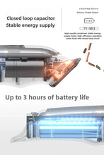 Load image into Gallery viewer, Electric Hairdresser Shaving Head Pusher Electric Pusher Clipper Hair Precision USBCharging Hair Trimmer for Men Home Appliances