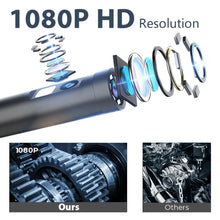 Load image into Gallery viewer, KERUI 2MP Single/Dual Lens Endoscope Camera Android Mini Inspection Camera for Iphone Waterproof Pipeline Borescope Type C IOS