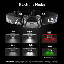 Load image into Gallery viewer, 6 Modes Usb Rechargeable Headlamp IPX4 Waterproof Headlight Flashlights LED Head Lamp With Red Green Light For Outdoor Fishing