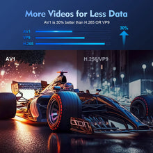 Load image into Gallery viewer, Transpeed 4K Wifi6 HY300 Pro Projector