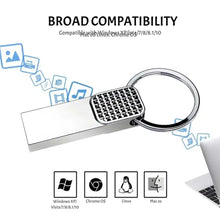 Load image into Gallery viewer, High Speed USB 3.0 Pendrive 64GB 32GB Memoria USB Memory Stick Pen Drive USB Flash Drives Waterproof U Disk 128GB 512GB ITB 2TB