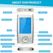 Load image into Gallery viewer, TENS Unit 24 Modes EMS Muscle Stimulator for Pain Relief Rechargeable TENS Machine Massage Physical therapy 10 electrode Pads