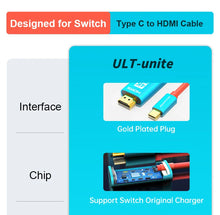 Load image into Gallery viewer, USB C to HDMI Adapter Charger Cable for Switch Type C to HDMI Line Laptop iPhone15 MacBook Huawei Xiaomi Dock Accessories Gift