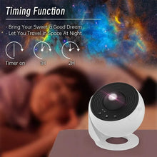 Load image into Gallery viewer, LED Night Light Galaxy Projector Starry Sky Projector 360° Rotate Planetarium Night Lamp For Room Decorative Children Kids Gift