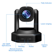将图片加载到图库查看器,Runpu 1080P/60fps NDI Conference PTZ Video Camera 12/20/30x Zoom Ai Auto Tracking PTZ SDI Camera HDMI USB Outputs Support POE