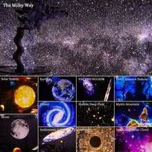 Load image into Gallery viewer, LED Night Light Galaxy Projector Starry Sky Projector 360° Rotate Planetarium Night Lamp For Room Decorative Children Kids Gift