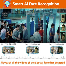 Load image into Gallery viewer, 8MP 4K POE IP Camera ONVIF H.265 Audio Record CCTV Face Detection 5MP Waterproof IP66 Outdoor Home Security Video Surveillance