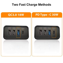 Load image into Gallery viewer, Car 220v Inverter 12 to 220 Voltage Power Converter 200W for 12V Vehicles
