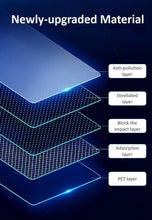将图片加载到图库查看器,Edge to Edge Coverage Screen Protector for iPhone 14 Pro Max 12 13 Dust Free Phone Screen Protector Glass With Install Proof Without Bubbles