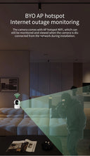 Load image into Gallery viewer, Neye 8MP 4K WiFi Security Camera 1080P HD Indoor Baby Monitor Automatic Tracking Audio Night Vision Camera PTZ IP Camera