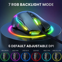 Load image into Gallery viewer, ONIKUMA Professions Gaming Headset Esports Package With RGB Light Mouse Keyboard Headphone Bracket Wired with Mic Earphone Gamer