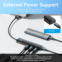 Load image into Gallery viewer, Vention Usb Hub 4 Port ABS Hub USB 3.2 10Gbps for Laptop Multi Splitter Adapter For Xiaomi Macbook PC Computer Accessories