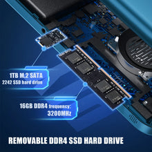 Load image into Gallery viewer, ANBERNIC Win600 PC Games Handheld AMD 3020e/3050e 5.94 Inch IPS Screen Office Video Game Console Windows 10 WiFi5 Pocket Laptop