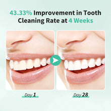 Load image into Gallery viewer, Sejoy Sonic Electric Toothbrush for Adults Dental Rechargeable 5 Cleaning Modes Sonic Toothbrush Personal Care Appliances