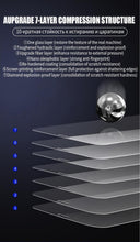 Load image into Gallery viewer, 9D Full Cover Tempered Glass For iPhone 14 Plus 13 12 11 Pro Max mini Screen Protector iPhone X XR XS Max Protective Film 9H Tempered Glass Film Case-Friendly Screen Protector for iPhone