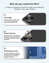 将图片加载到图库查看器,HD Camera Lens Protector 9H Hardness Anti-Scratch Camera Protector For iPhone 13 14 12 Pro Max Titanium Alloy Camera Protector for iPhone 12 13 Mini Camera Protector Lens Protection Glass Suit