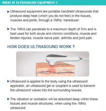 Load image into Gallery viewer, Ultrasound Physiotherapy Massage Device 1MHz Intensity for Muscle & Joints Pain Relief No-Drug Ultrasonic Instrument Machine