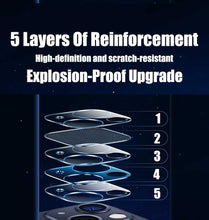 Load image into Gallery viewer, 4Pcs Back Lens Glass Protectors for IPhone 13 14 Pro Max 12 Mini X XR Camera Protective Glass on iPhone 11 PRO XS MAX 14 Plus Camera Lens Protector Full Coverage Anti-Spy Tempered Glass Film 9H Hardness Upgrade Edge Protection