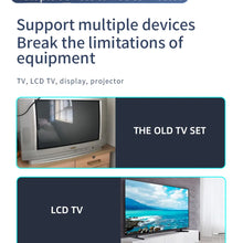 Load image into Gallery viewer, New GD10 Game Stick 128g 4k HD Video Game Console Dual Wireless 2.4g Controller Retro Console 10000+ Game for PSP