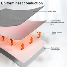 Load image into Gallery viewer, Electric Heating Blanket – Double Body Warmer with Thermostat