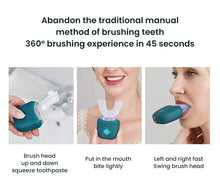 将图片加载到图库查看器,Electric U-Shaped Toothbrush for Adults - Soft-Bristles Teeth Whitening Kit, Oral Care with Auto-Timing & 360° Gum Protection