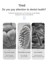 将图片加载到图库查看器,Electric Toothbrush for Adults Soft DuPont Bristle Portable Battery Endurance IPX6 Waterproof Intelligent Effective Oral Care